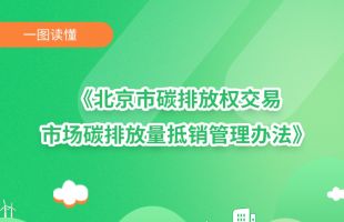 碳減排量抵銷新政出臺！《北京市碳排放權交易市場碳排放量抵銷管理辦法》印發(fā)