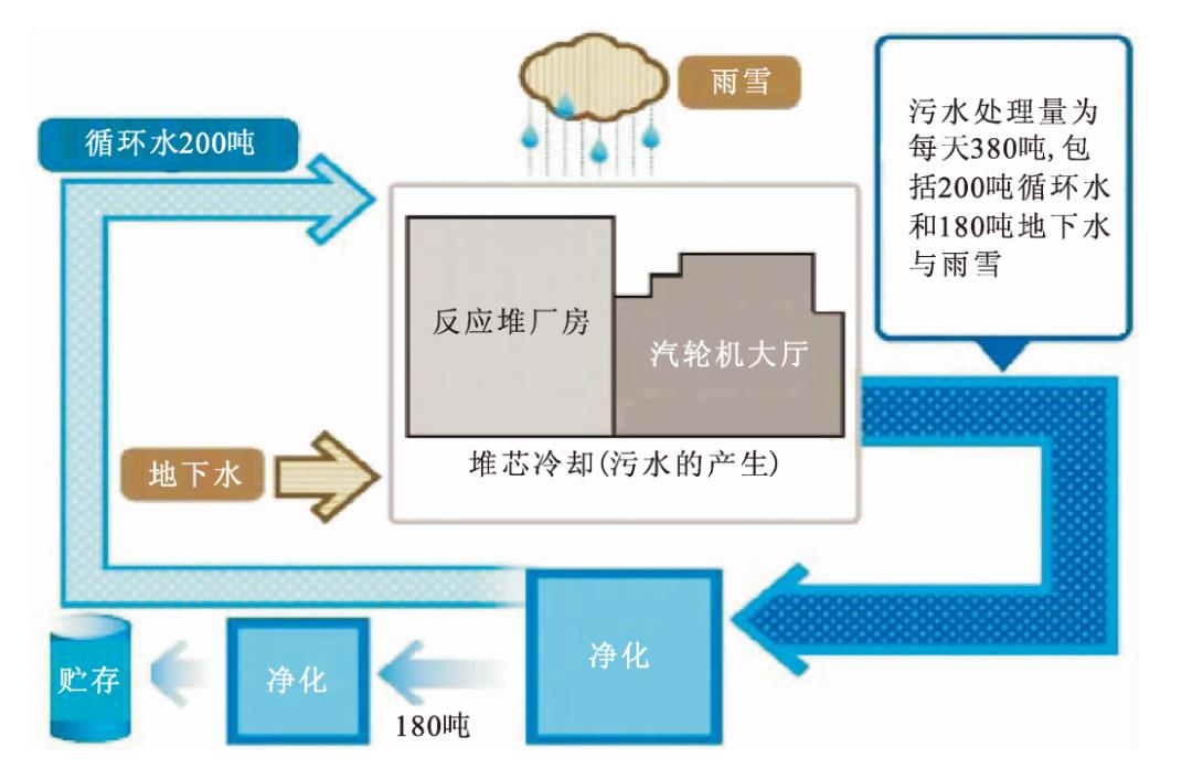 示意圖.jpg