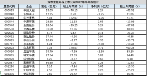 屏幕快照 2022-09-14 下午4.08.38.png