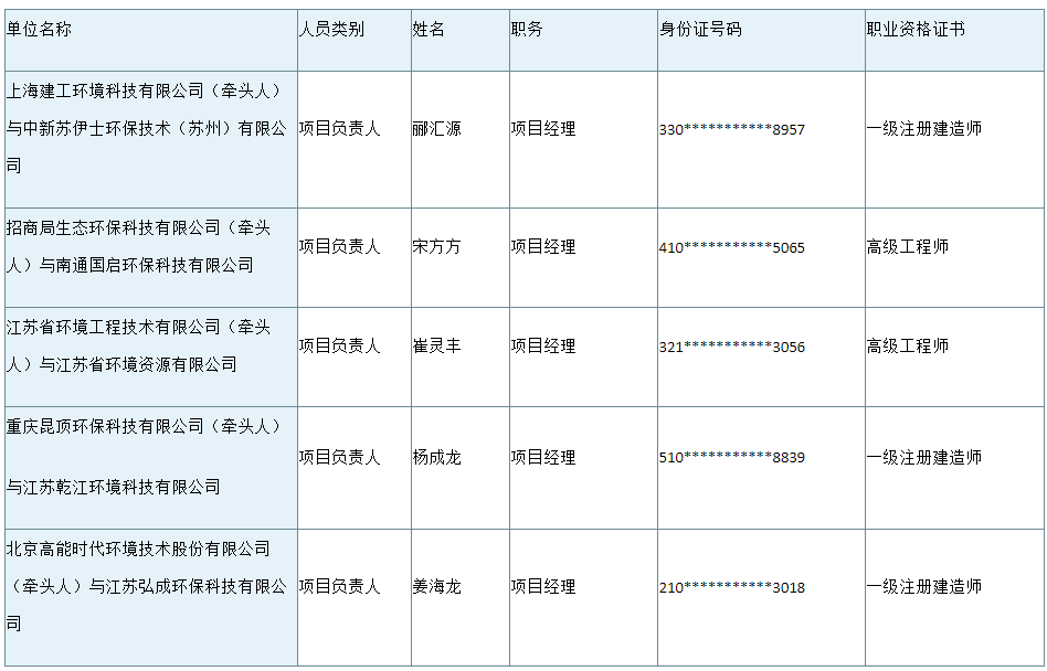 搜狗高速瀏覽器截圖20230720111019.png